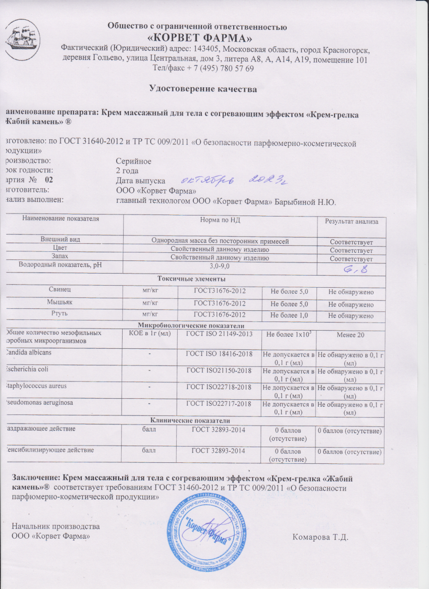 Паспорт №10202302